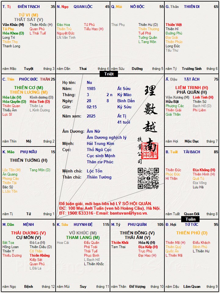 Hình ảnh