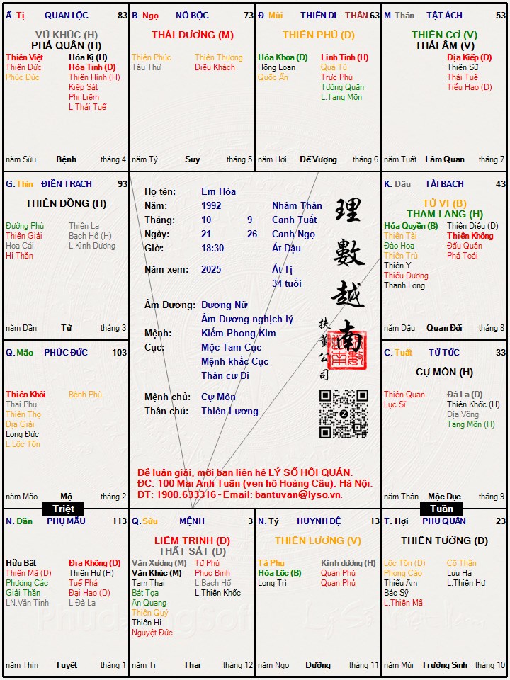 Hình ảnh