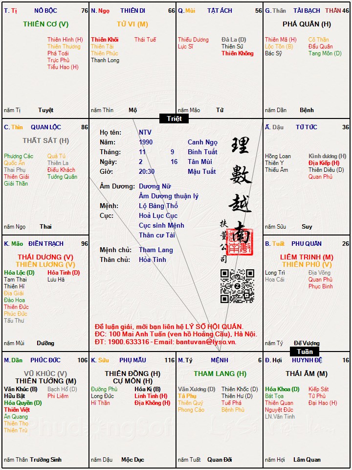 Hình ảnh