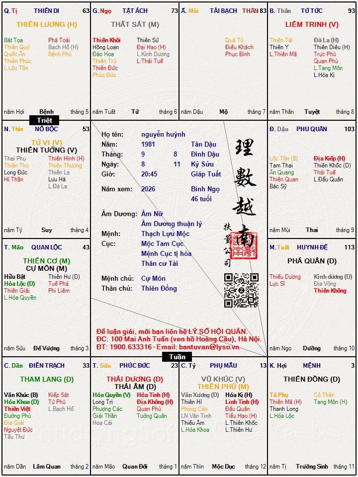 Hình ảnh