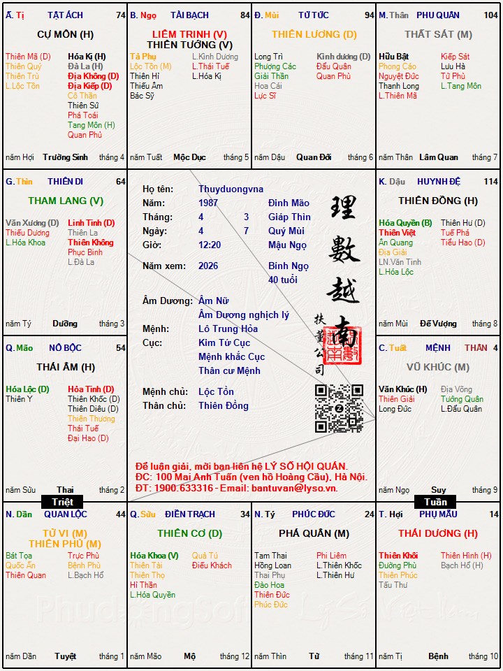 Hình ảnh
