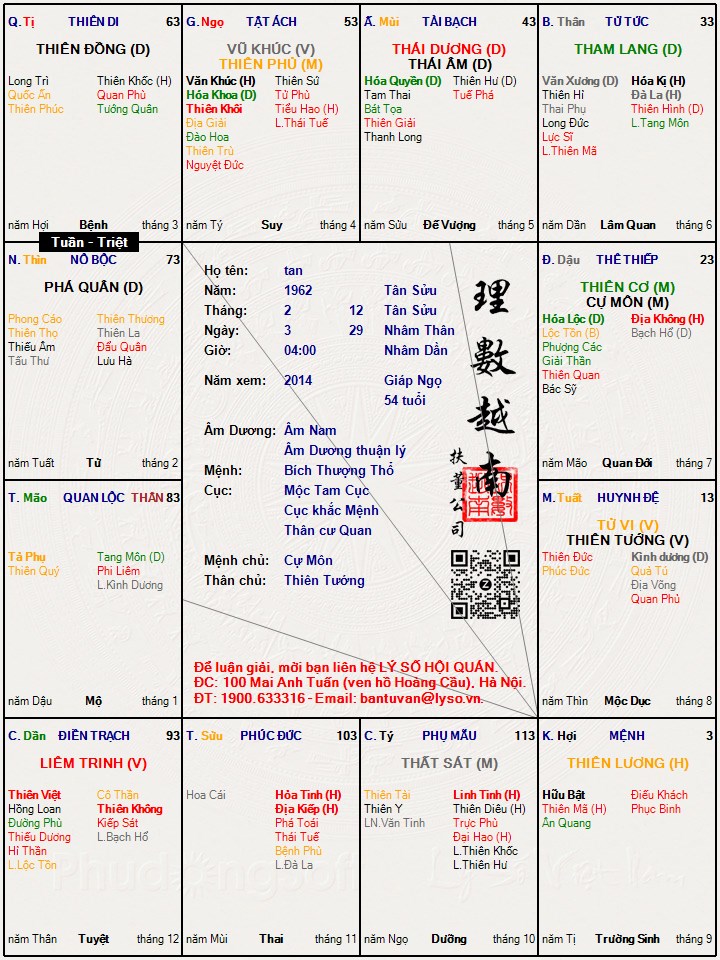 Hình ảnh
