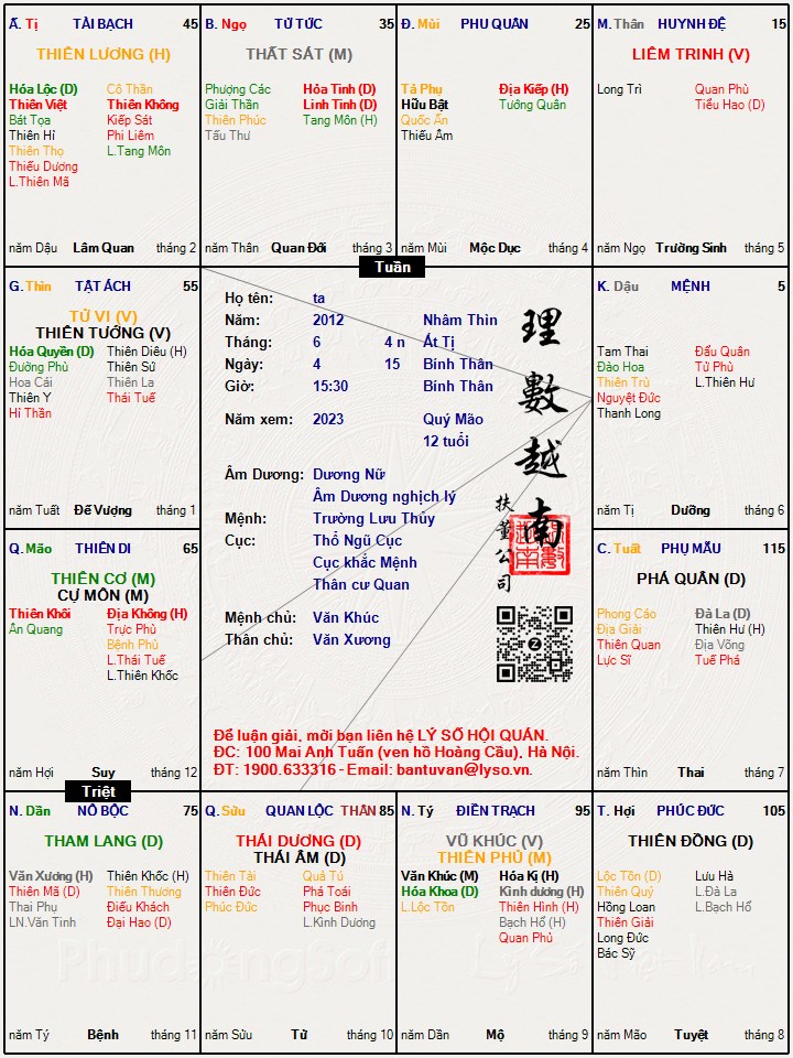 Hình ảnh