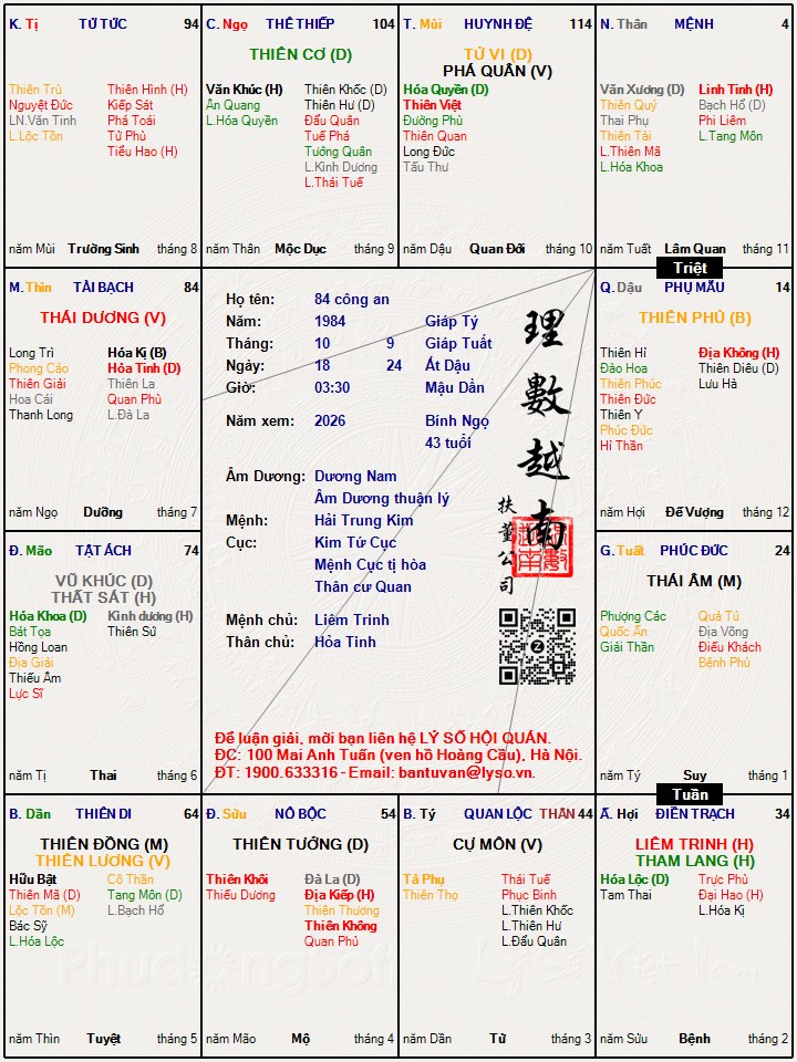 Hình ảnh