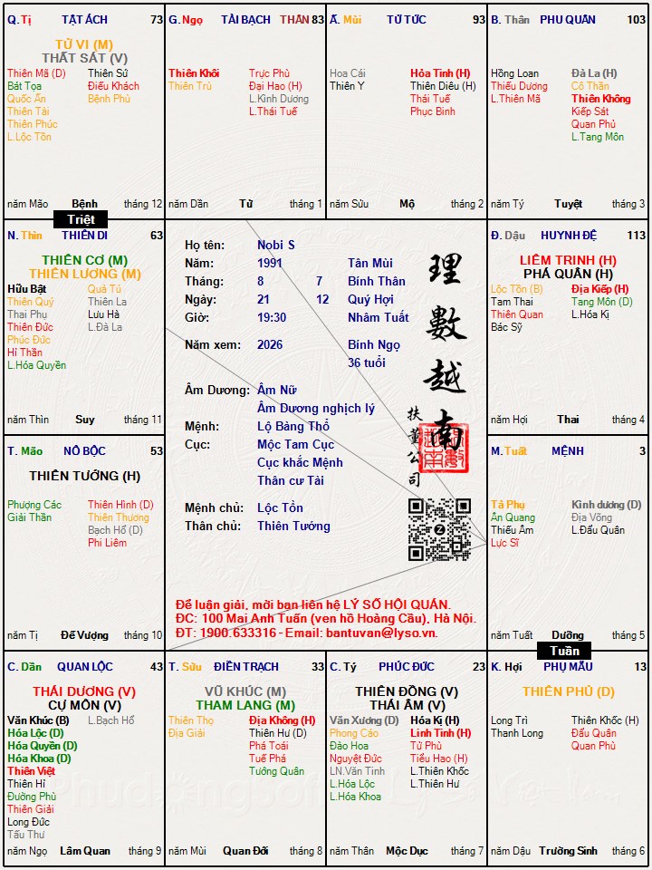 Hình ảnh