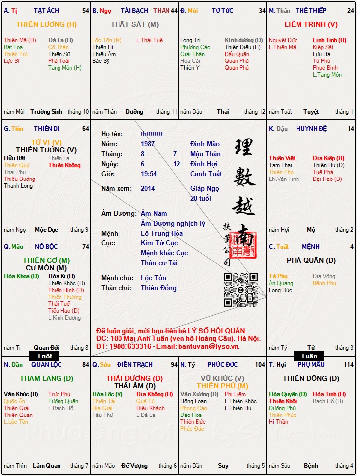 Hình ảnh