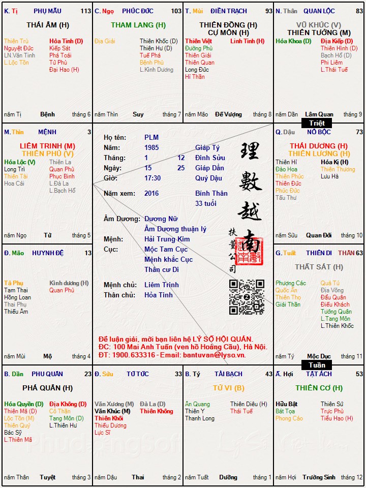 Hình ảnh