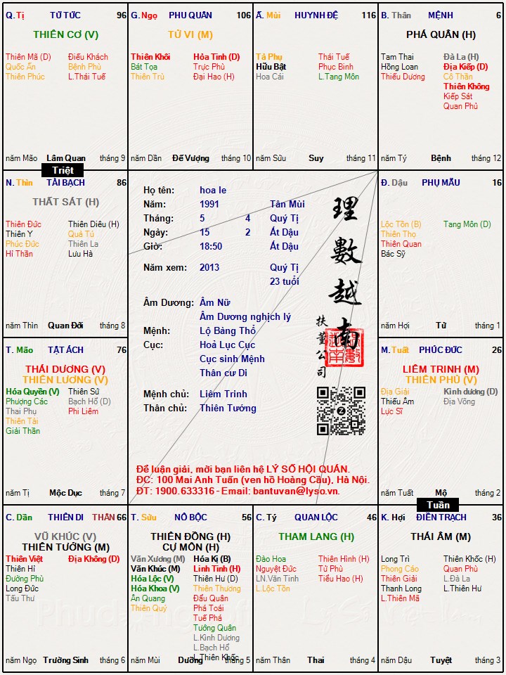 Hình ảnh