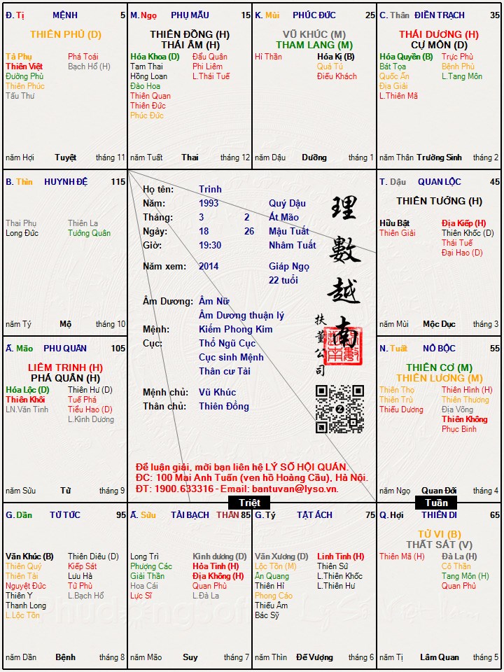 Hình ảnh