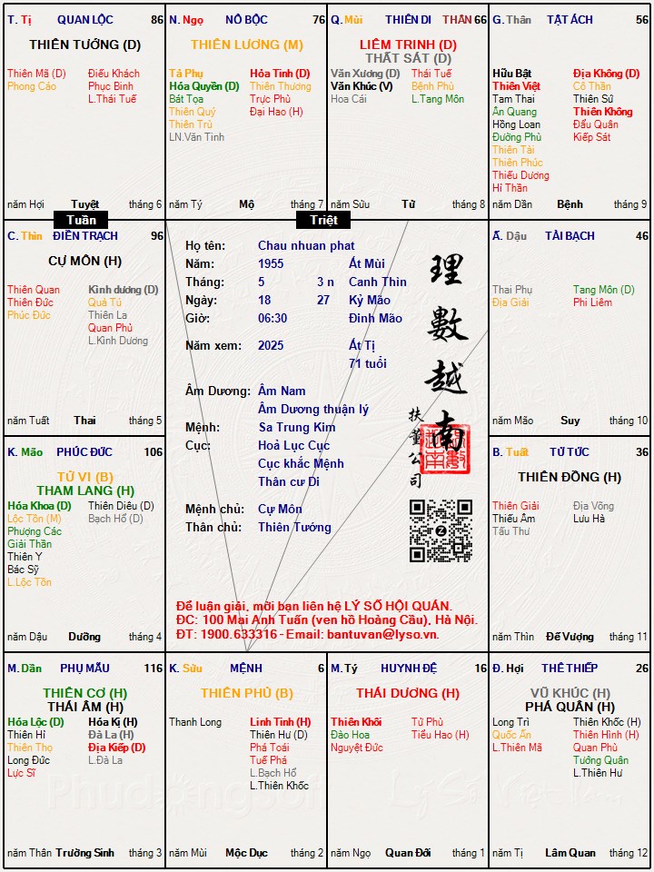 Hình ảnh