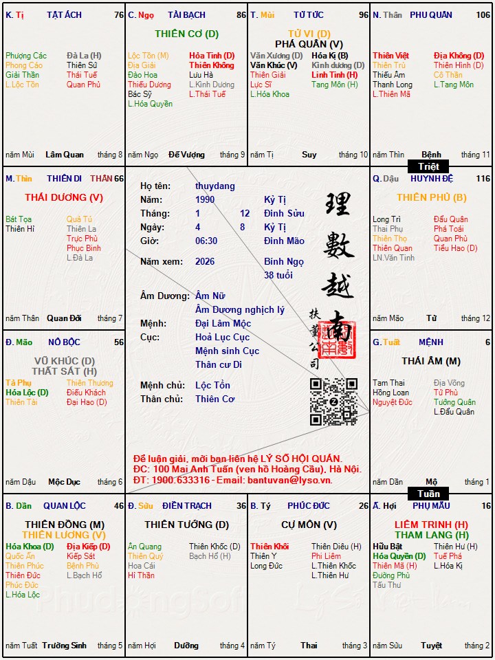 Hình ảnh