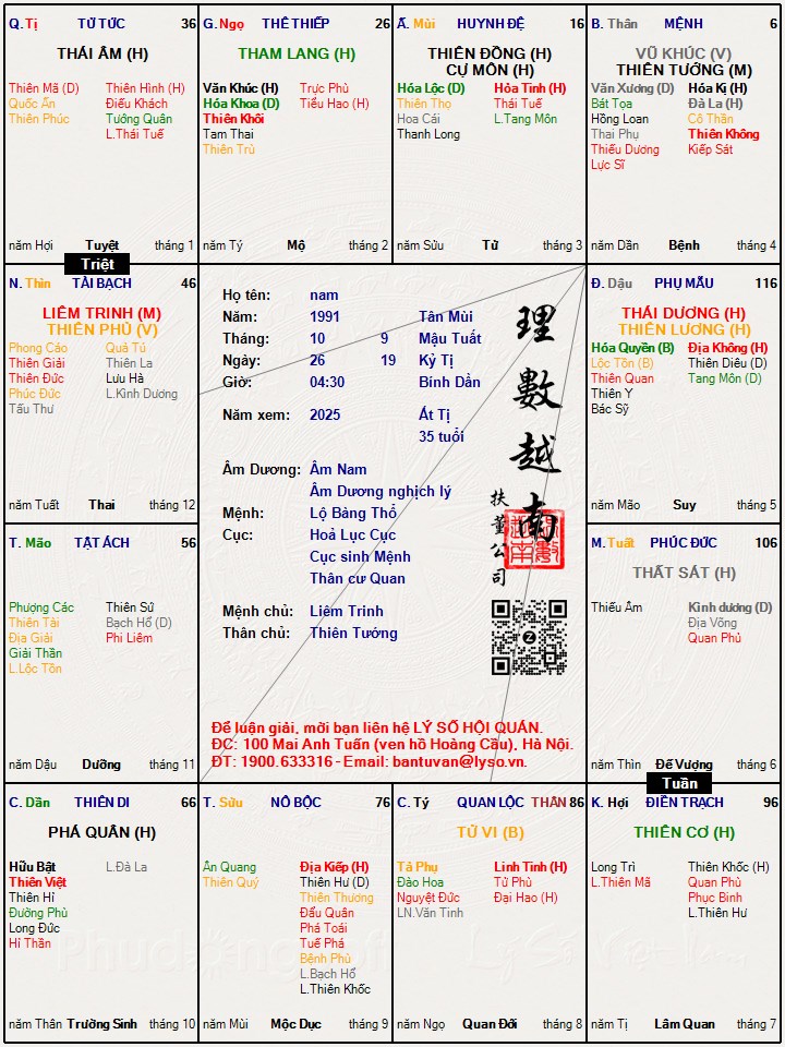 Hình ảnh