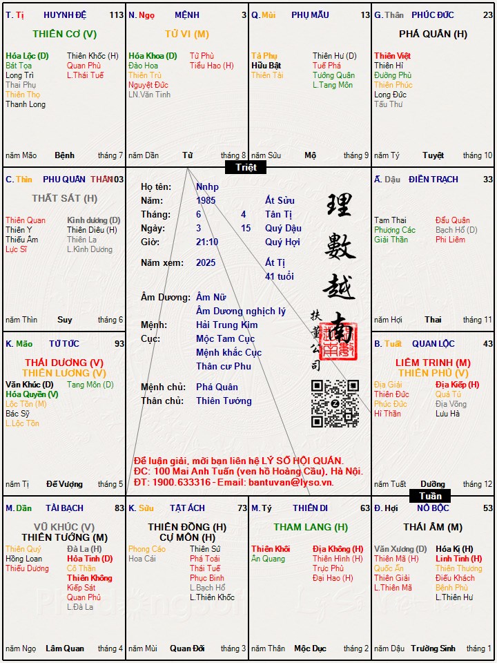 Hình ảnh