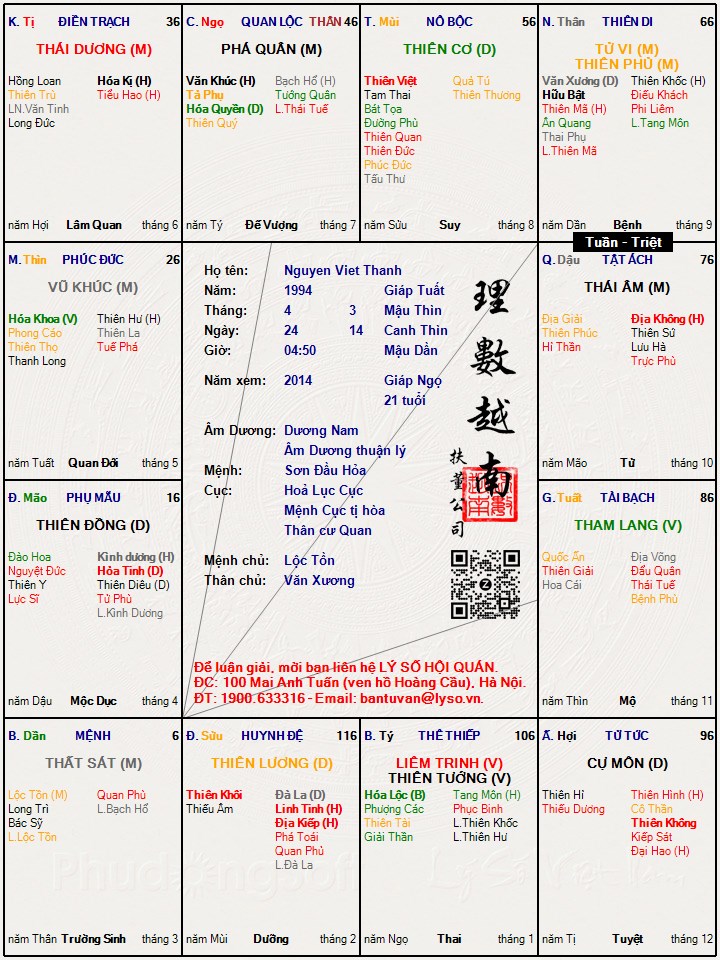 Hình ảnh