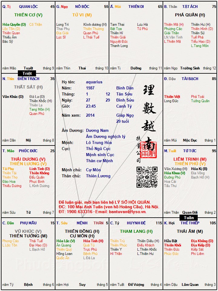Hình ảnh