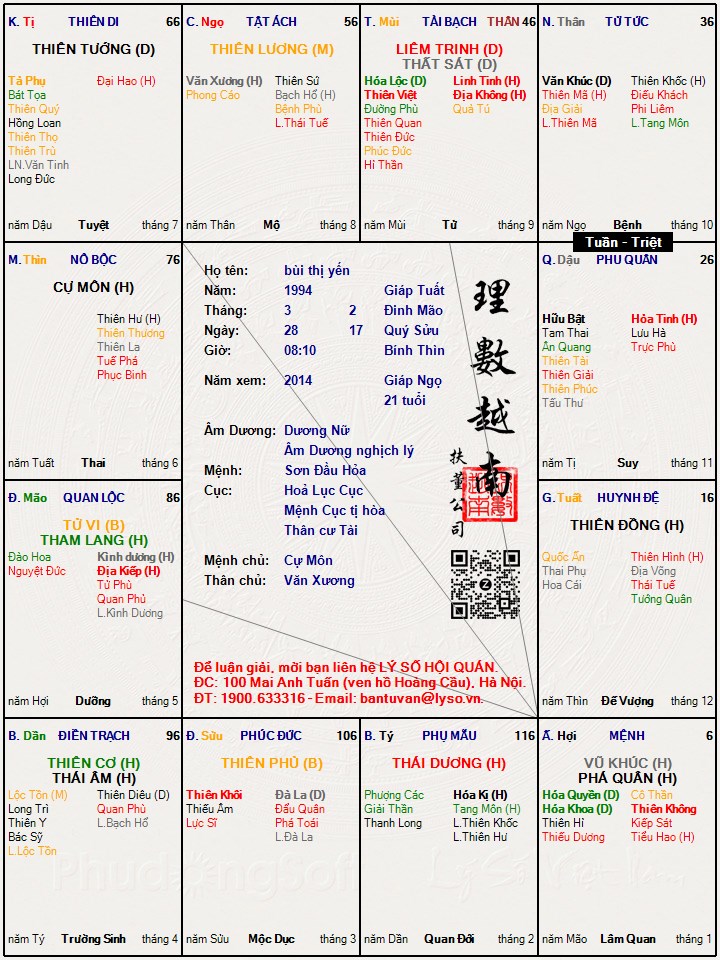 Hình ảnh