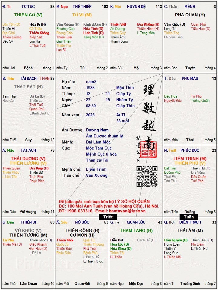 Hình ảnh