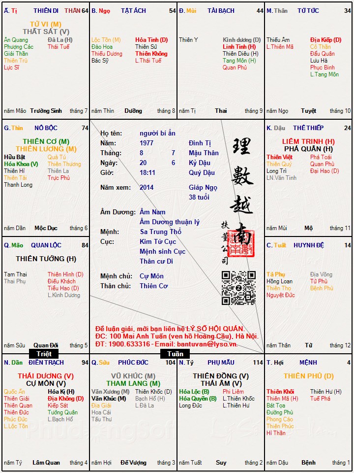 Hình ảnh