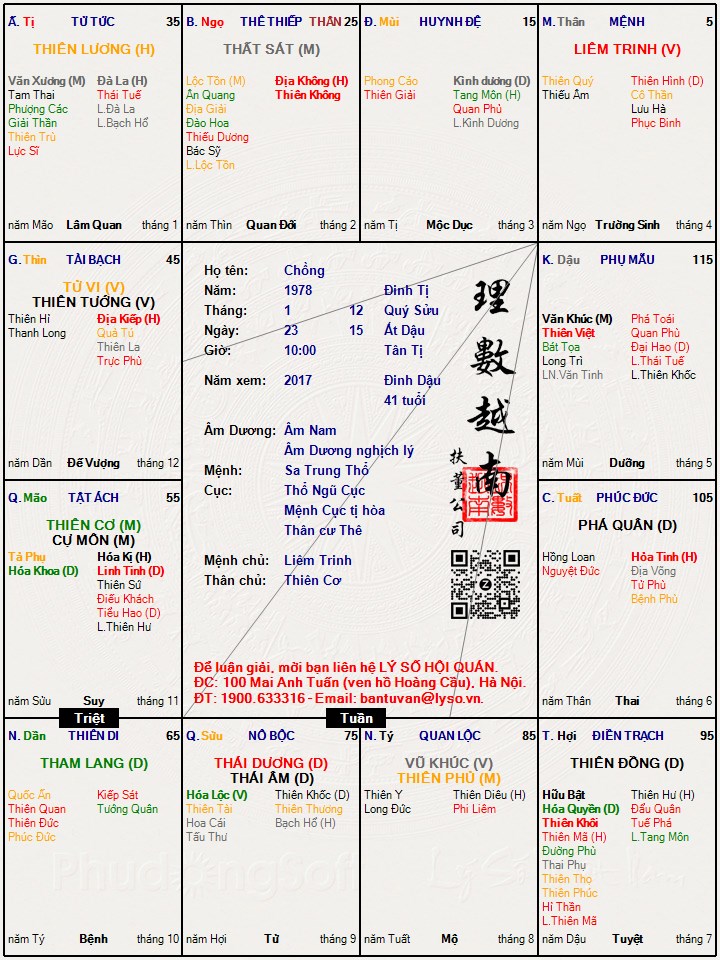Hình ảnh