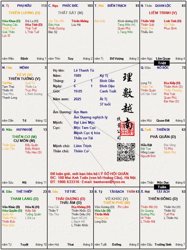 Hình ảnh