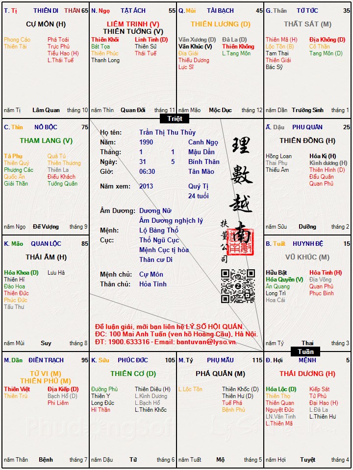 Hình ảnh