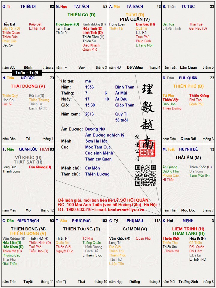 Hình ảnh