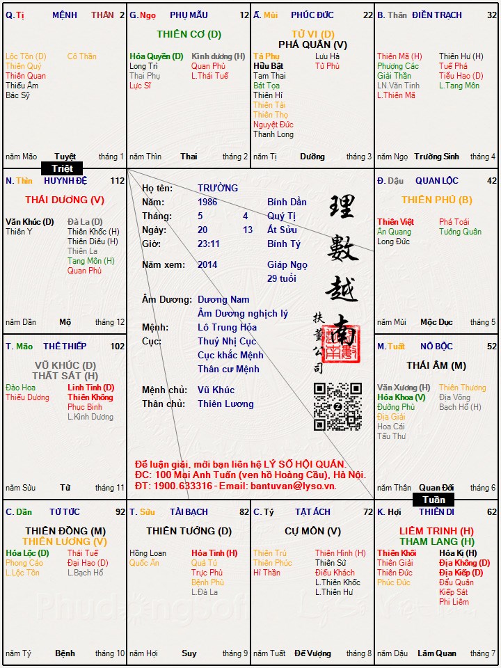 Hình ảnh