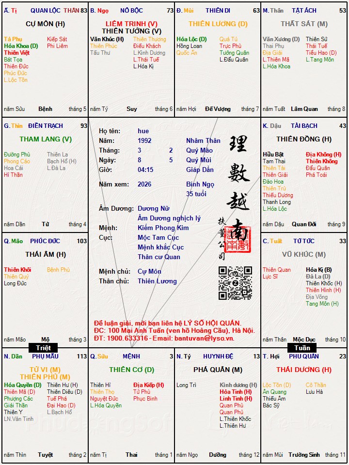 Hình ảnh