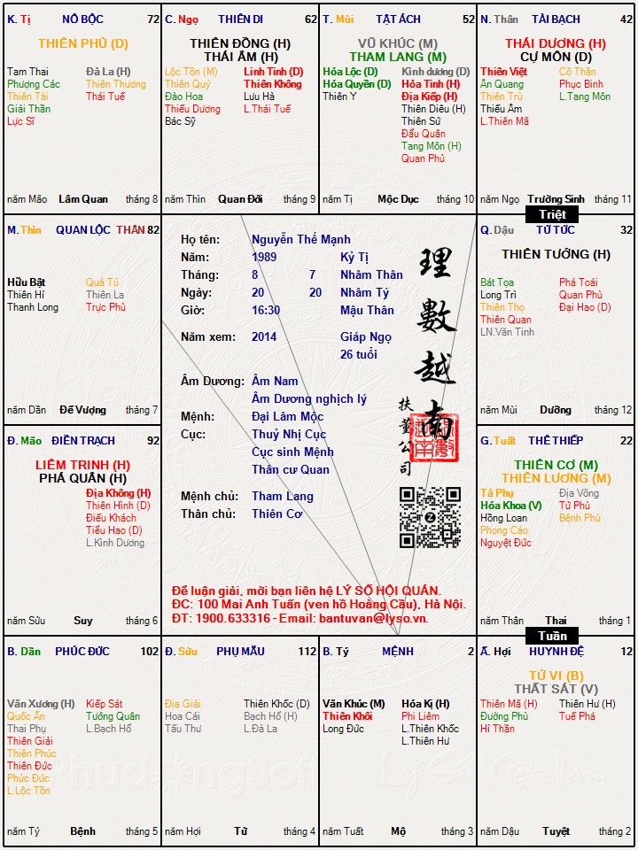 Hình ảnh