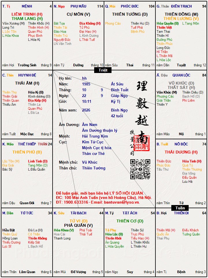 Hình ảnh