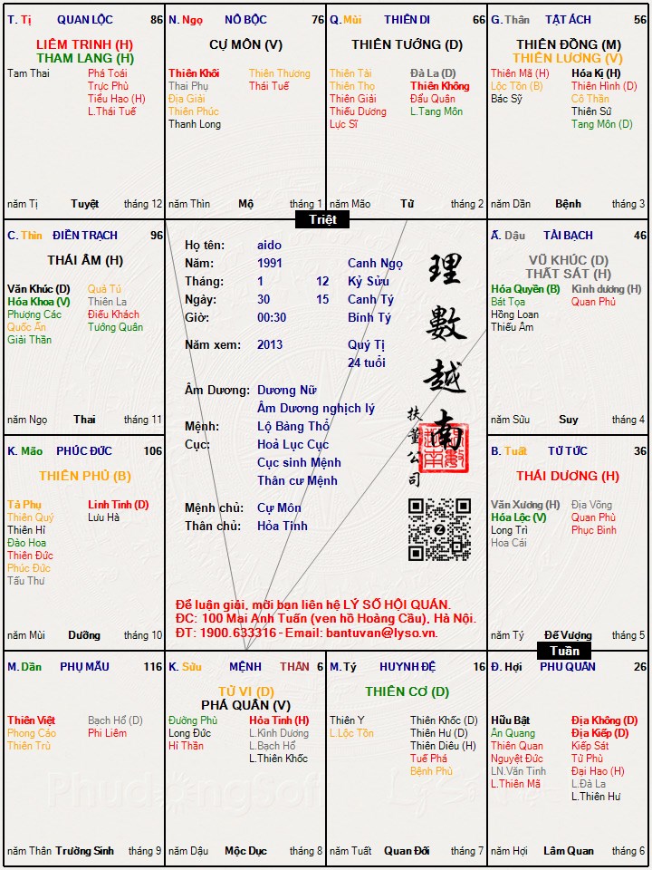 Hình ảnh