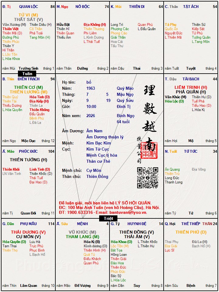 Hình ảnh