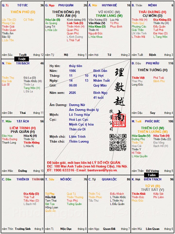 Hình ảnh