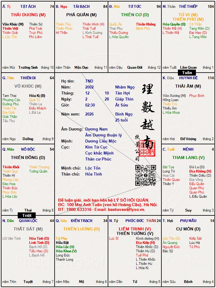 Hình ảnh