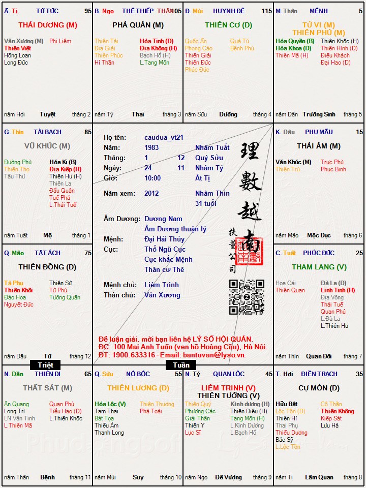 Hình ảnh