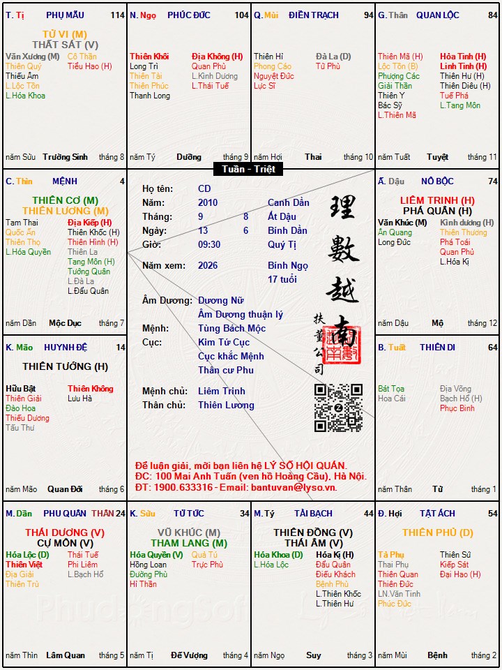 Hình ảnh