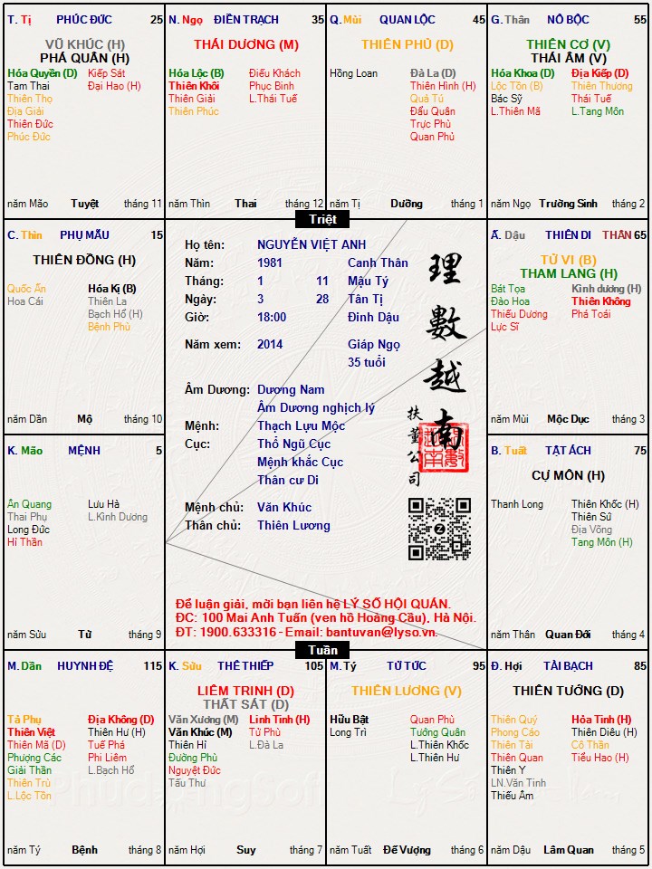 Hình ảnh