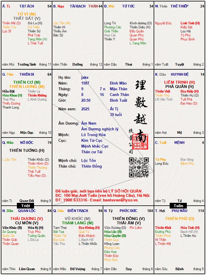 Hình ảnh