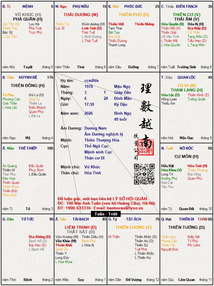 Hình ảnh