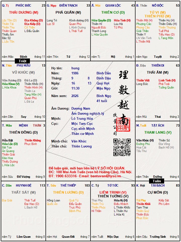 Hình ảnh