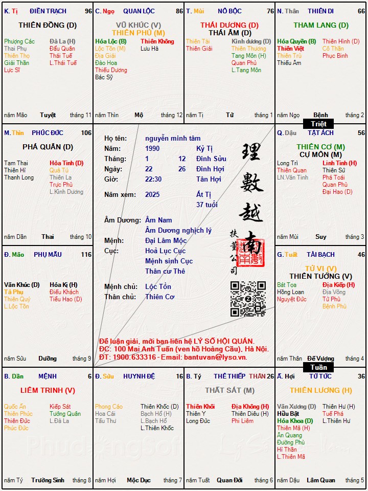 Hình ảnh