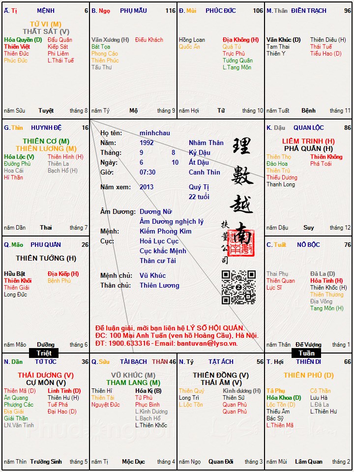 Hình ảnh