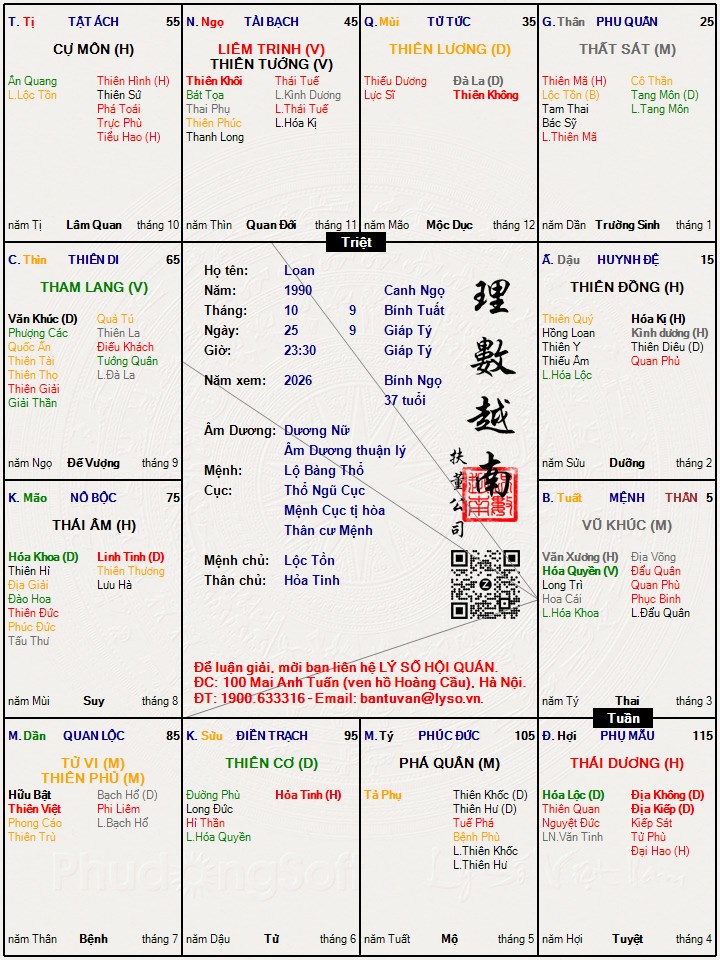 Hình ảnh