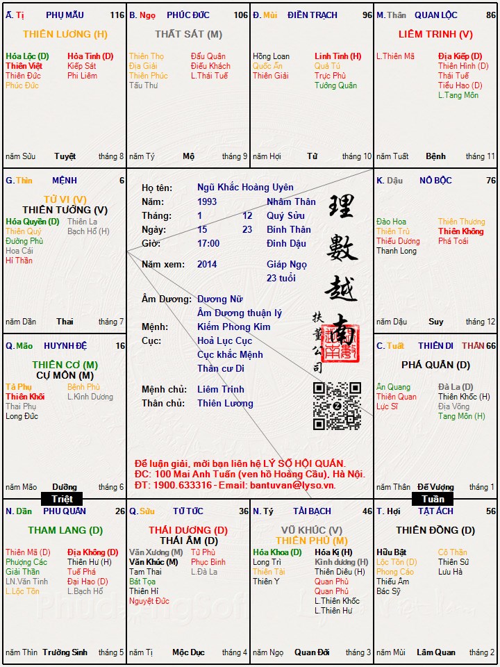 Hình ảnh