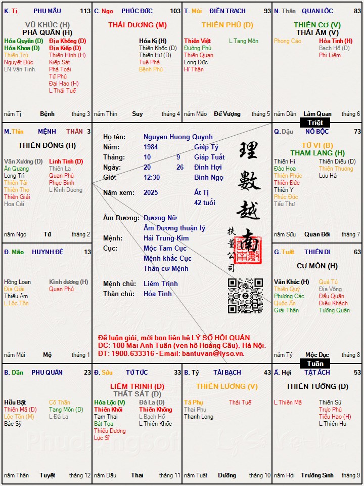 Hình ảnh