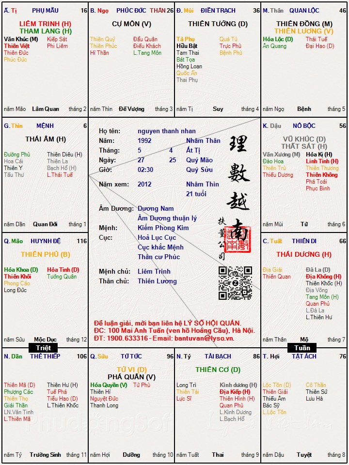 Hình ảnh