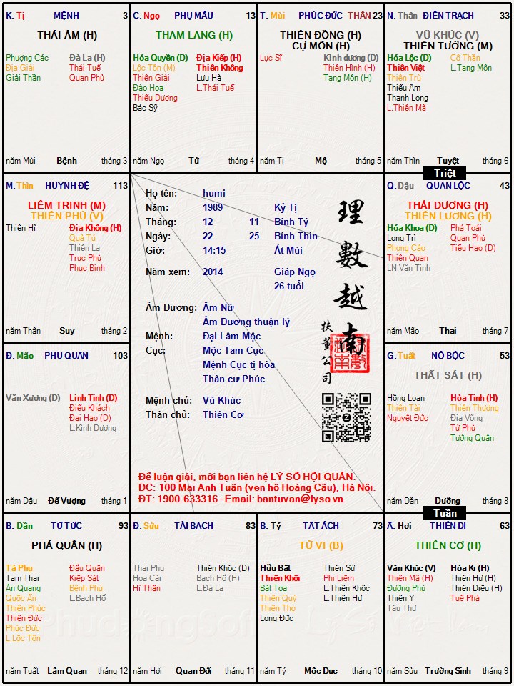Hình ảnh