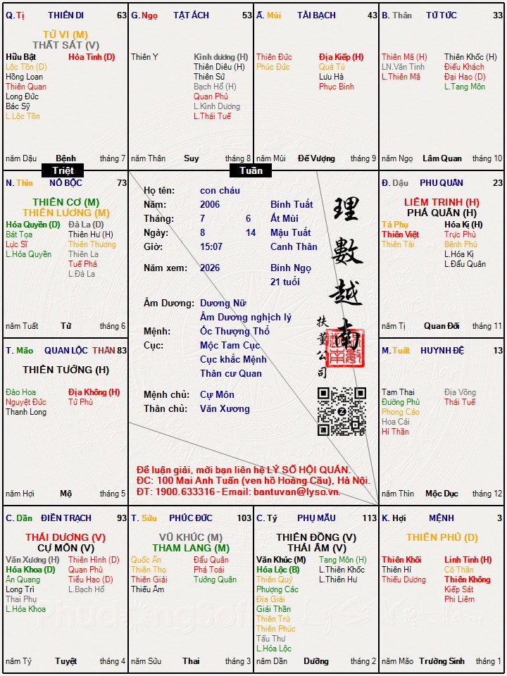 Hình ảnh