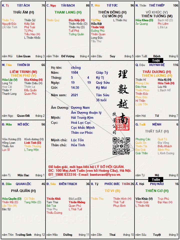 Hình ảnh