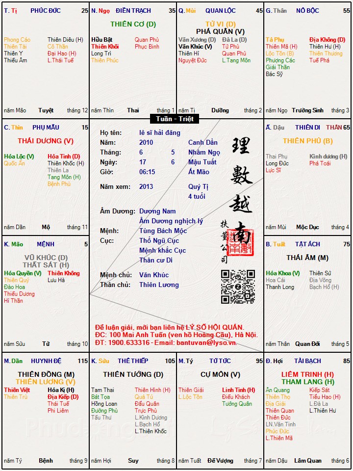 Hình ảnh